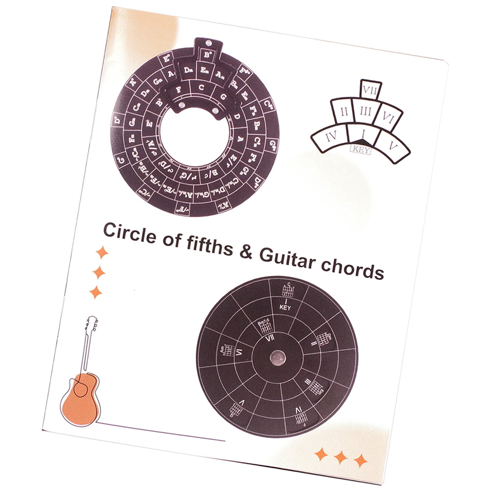 Guitar Chord Chart High Defini - Musical Instrument Definition recensie en prijs